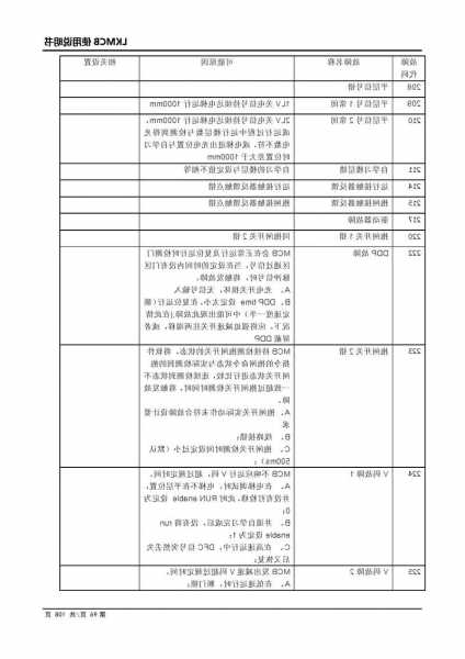 林肯电梯钢带型号表图解？林肯电梯调试说明书？