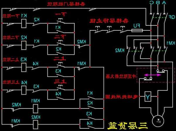 现代电梯大小型号尺寸规格，现代电梯电路图！