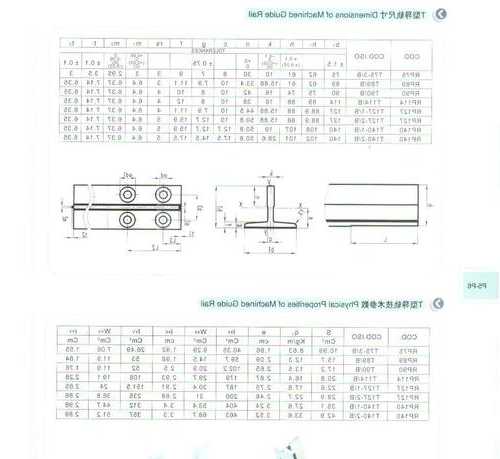 电梯t型导轨型号由导轨代号，电梯t型导轨标准及型号！