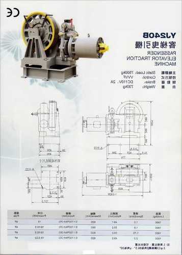 电梯主机型号yj225a，电梯主机种类？