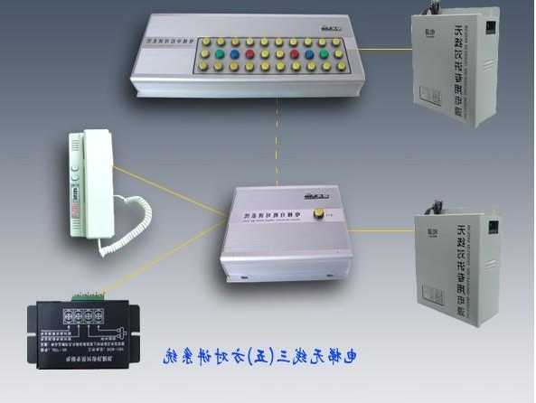 科苑隆电梯对讲主机型号，科苑隆电梯五方对讲调试！