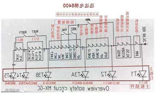 迅达5500电梯导靴型号？迅达5500电梯调试资料？