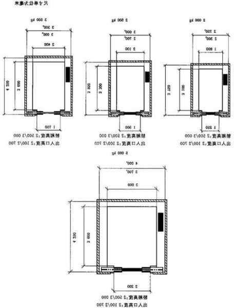 轿厢电梯家用型号规格大全，普通住宅电梯轿厢尺寸