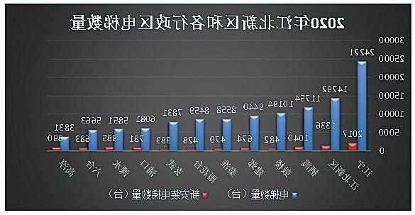 江苏户外电梯型号？江苏电梯公司排名榜？