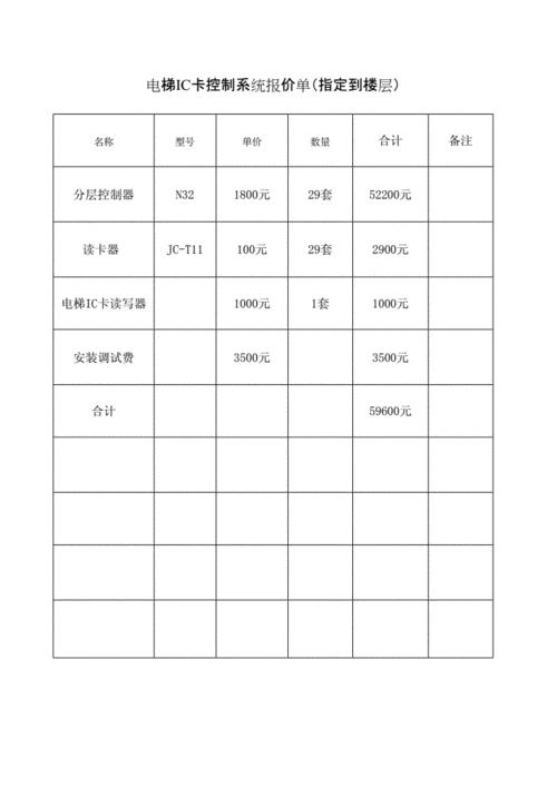 河北电梯ic卡型号大全，河北省电梯收费标准