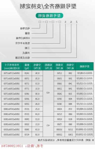 施工电梯变压器规格型号，电梯变压器在哪个位置！