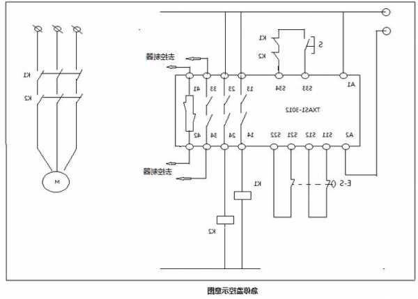 电梯的继电器用什么型号，电梯继电器的工作原理及作用