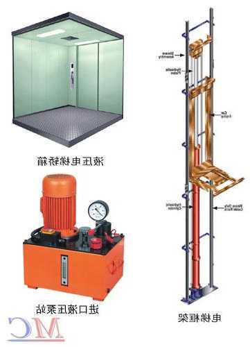 德国进口液压电梯型号表，液压电梯排名！