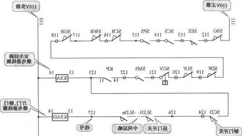 上海永大电梯型号syk-5电气图纸，上海永大电梯故障55怎么修