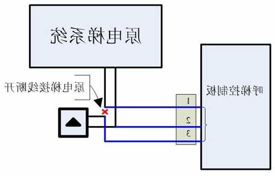 电梯梯控板有几种型号图片，电梯梯控说明？