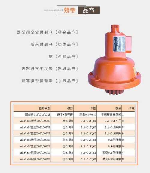 电梯防坠器规格和型号表，电梯防坠器规格和型号表格！