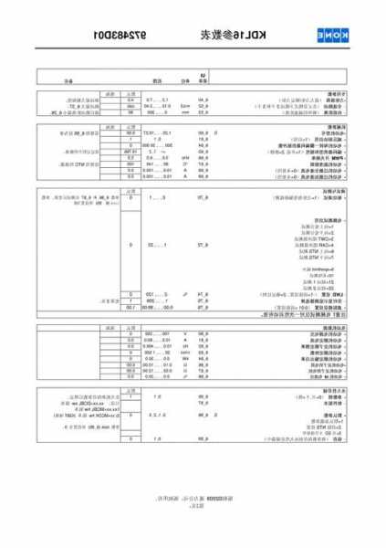 通力电梯主流型号大全？通力电梯 参数 说明？