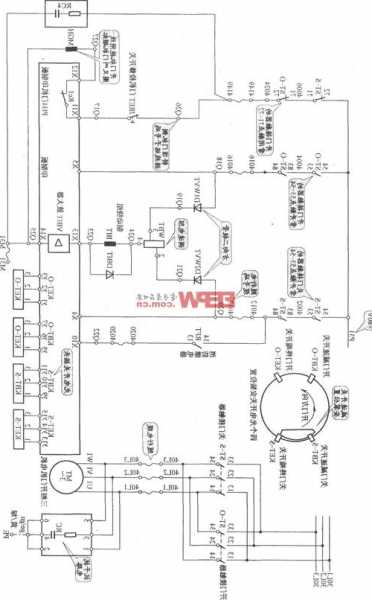 迅达电梯多台并联机型号，迅达电梯并联参数设置