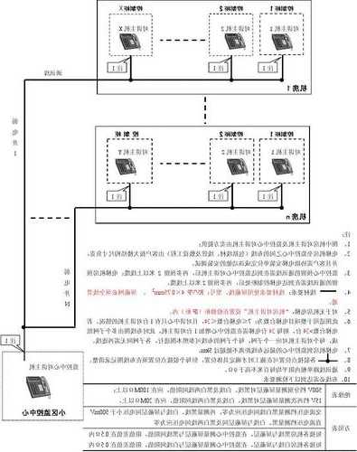 日立牌电梯小区楼宇对讲主机型号v，日立电梯对讲接线？