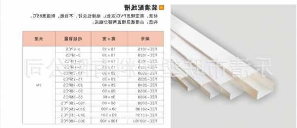 康力电梯线槽型号大全表，康力电梯线槽型号大全表格？