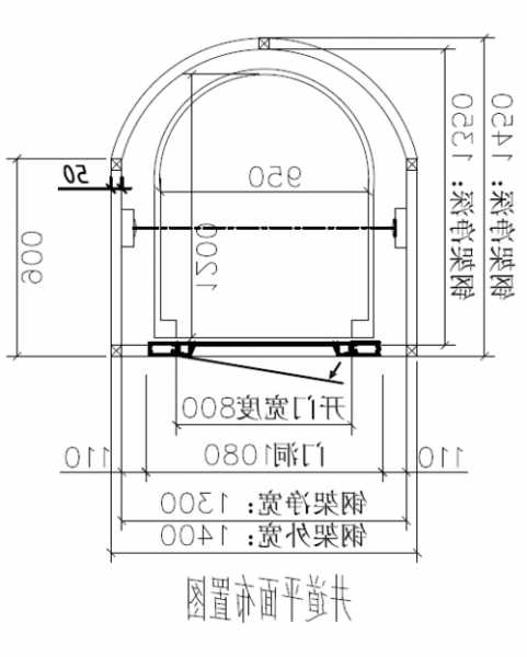 圆形别墅电梯规格型号尺寸，半圆形别墅电梯？