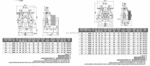 曳引电梯专用电机型号大全，曳引电梯专用电机型号大全图？