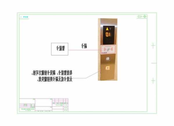 电梯门禁型号有哪些，电梯门禁型号有哪些规格？