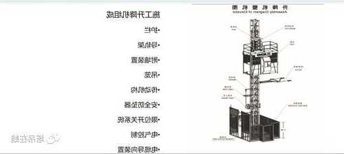 施工电梯各型号区别图解？施工电梯各型号区别图解视频？