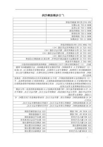 广日电梯npx型号调试，广日电梯说明书