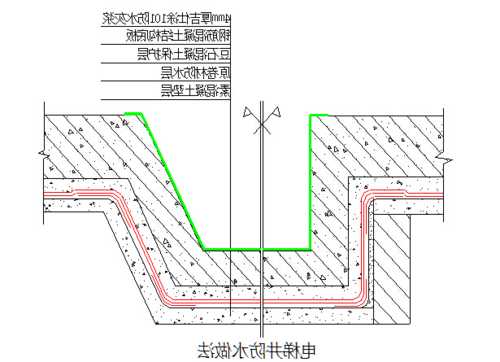 电梯井防水螺杆规格型号，电梯井防水等级规定要求