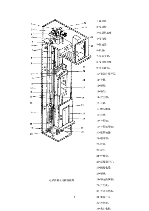 佛山曳引式电梯推荐型号，佛山曳引式电梯推荐型号大全！