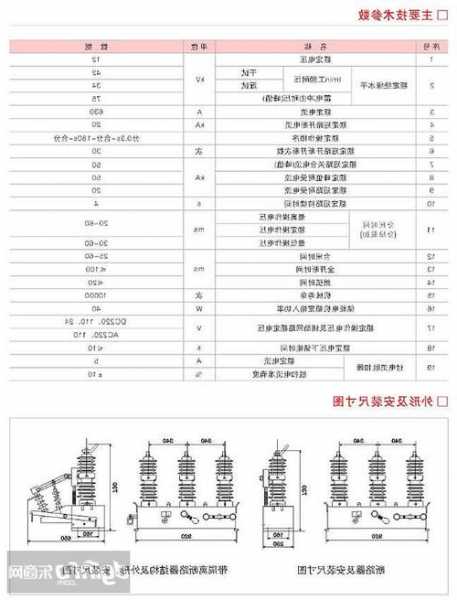 电梯迫降开关型号规格，电梯迫降开关型号规格参数？