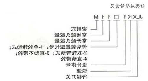 电梯迫降开关型号规格，电梯迫降开关型号规格参数？