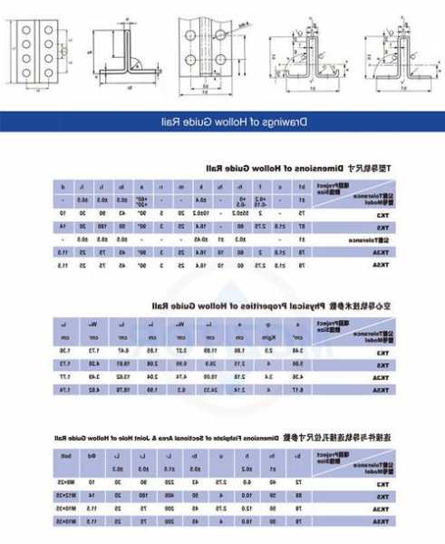 电梯导轨型号TK3A，电梯导轨型号尺寸表！