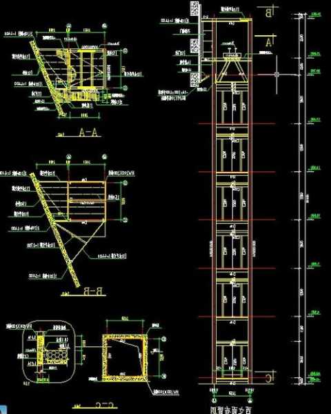 电梯井道槽钢规格型号表，电梯井钢结构图？
