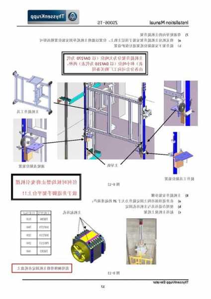 防爆电梯高压软管型号及规格，防爆电梯安装作业指导书？