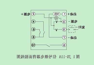 惠州电梯继电器型号，电梯继电器的工作原理及作用？