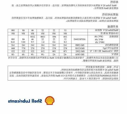 液压电梯液压油型号及参数，液压电梯用几号液压油