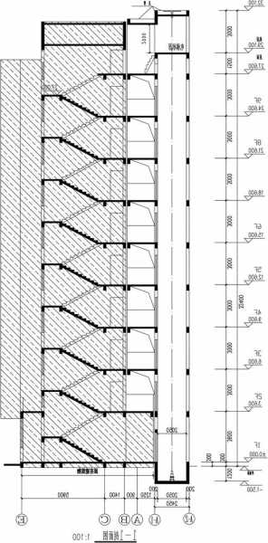 加装电梯钢筋型号要求规定，加装电梯规格？