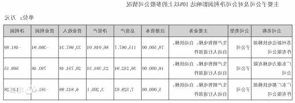 康力电梯型号字母的含义，康力电梯参数表