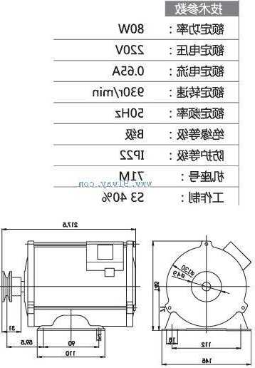 电梯门电机的具体型号，电梯门电机的种类有下列哪些?！