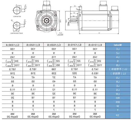 电梯门电机的具体型号，电梯门电机的种类有下列哪些?！