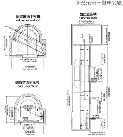 云霄观光电梯规格型号大全，云霄观光电梯规格型号大全图片！