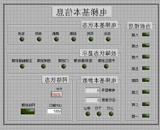 电梯控制屏在哪看型号规格？电梯控制屏图片？