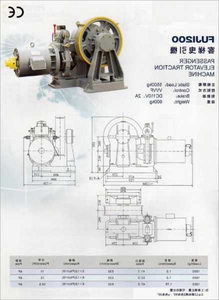 谷达电梯电机型号，谷达电梯曳引机？