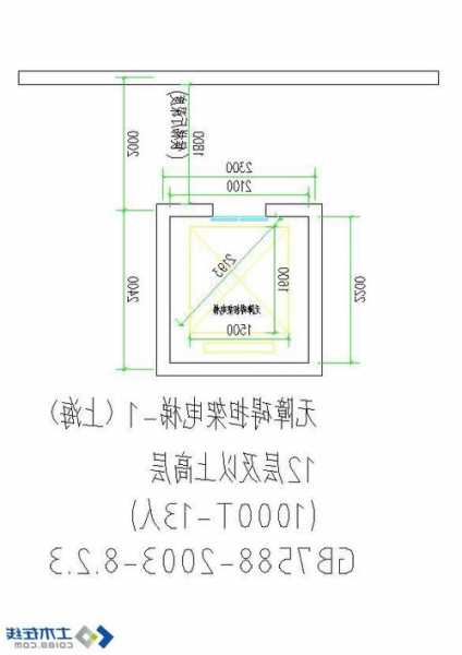 消防电梯有哪些型号，消防电梯型号怎样表示？