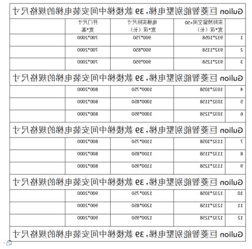 普通电梯楼梯尺寸规格型号？普通电梯楼梯尺寸规格型号表？