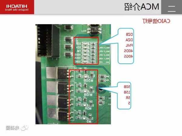 日立MCA电梯标准型号？日立电梯mca检修操作方法？