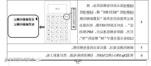 日立MCA电梯标准型号？日立电梯mca检修操作方法？