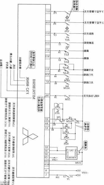 中凌电梯主板型号查询，中菱电梯控制柜接线图