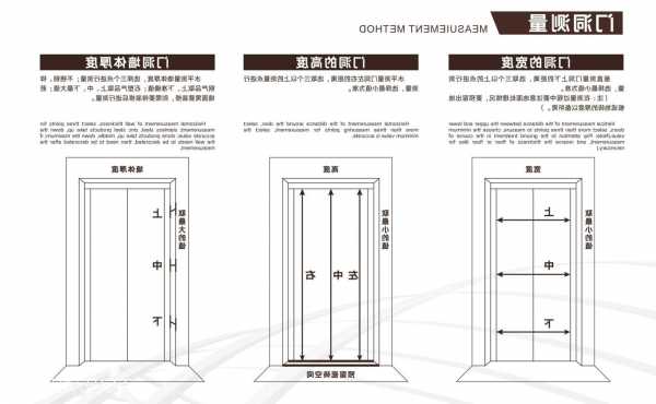 医院电梯门电机型号，医院电梯门尺寸标准