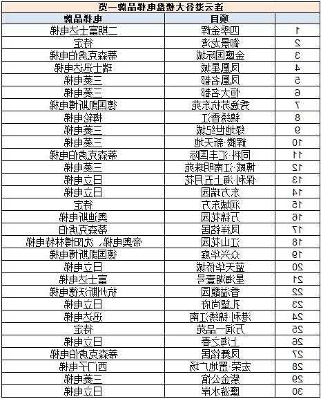 连云港电梯型号大全，连云港电梯型号大全及价格！