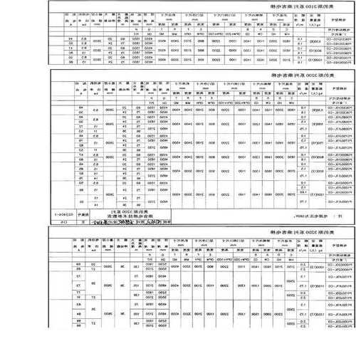 日立电梯有几层楼高的型号？日立电梯高度多少米?？