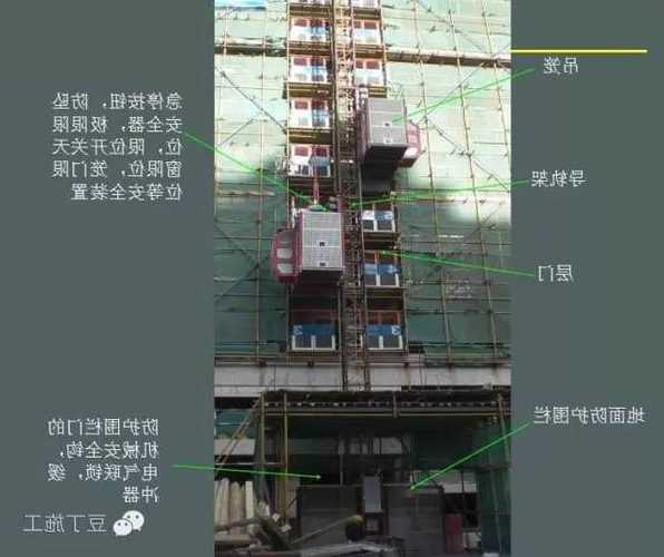 常用施工人货电梯规格型号，建筑施工人货电梯使用规范？