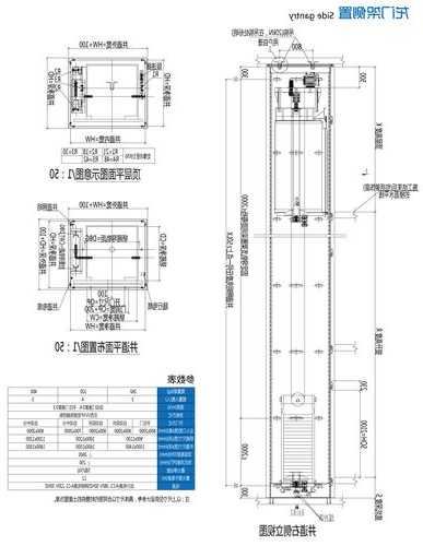 四川室外电梯规格型号大全，四川家用电梯设计